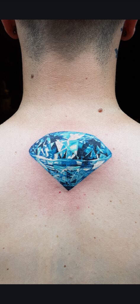 Realism diamond